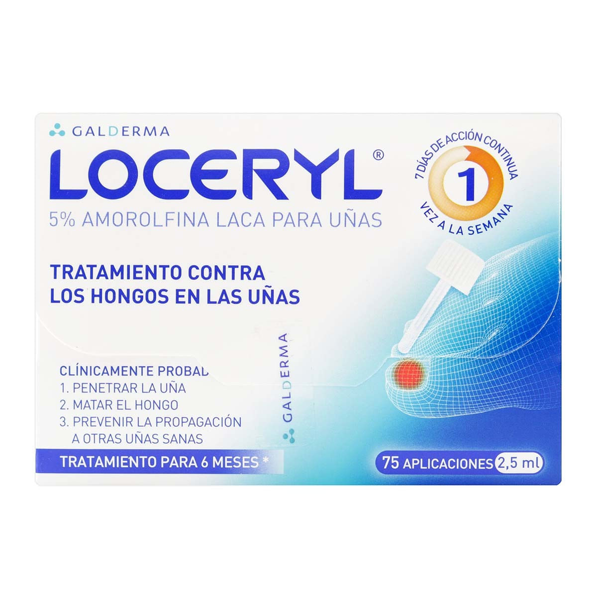 Laca Para Uñas Loceryl 5% Galderma Frasco X 2.5 Ml.