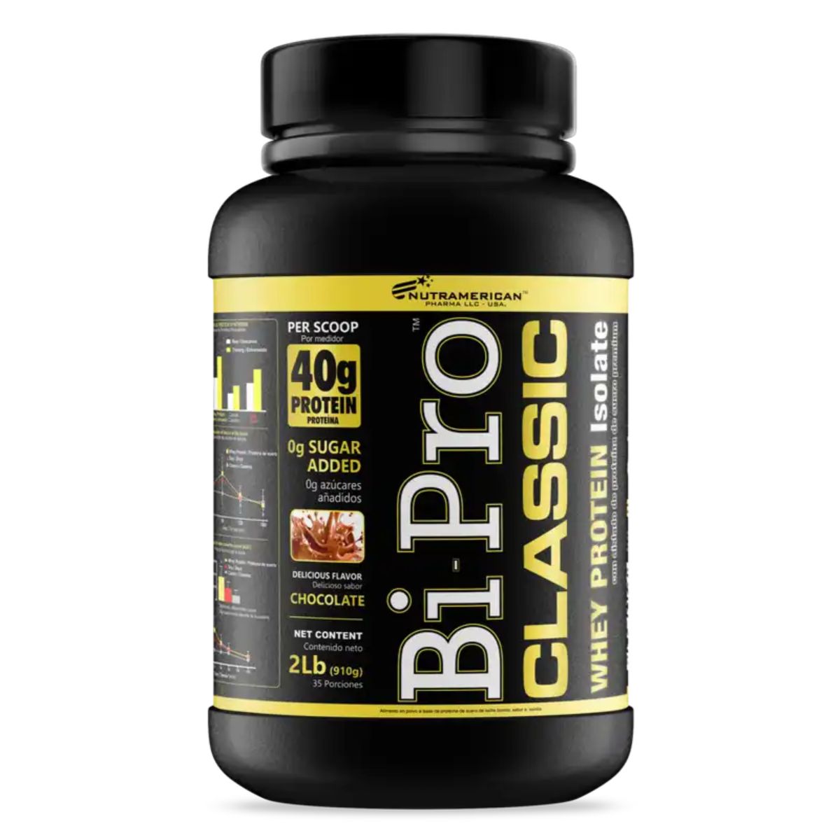 Proteína Whey Aislada Bi Pro Classic Chocolate 2 Lbs Nutramerican Tarro x 910g